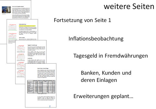 Inflationsbeobachtung, Tagesgeld in Fremdwhrungen, Banken, Kunden und deren Einlagen